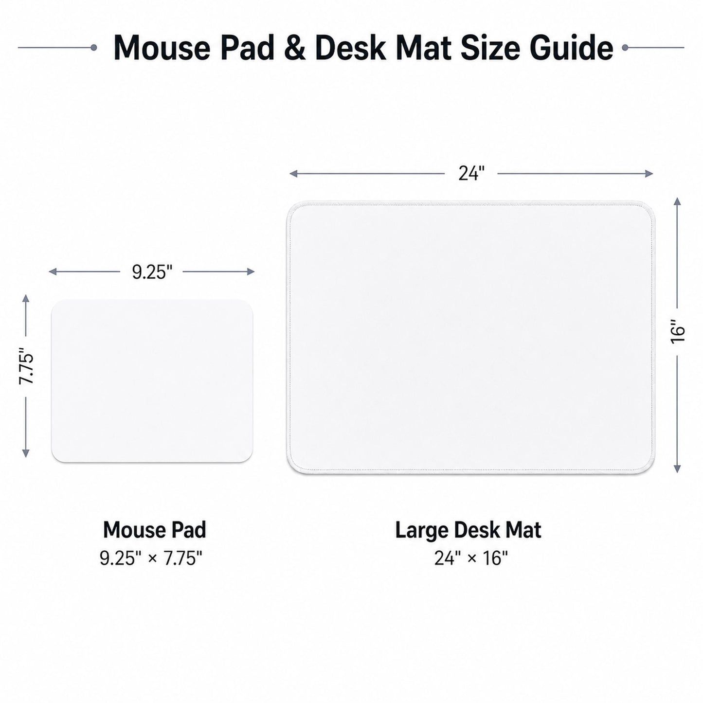 The image provides a size guide for a mouse pad and a large desk mat, with dimensions and corresponding images.