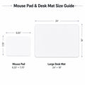 The image provides a size guide for a mouse pad and a large desk mat, with dimensions and corresponding images.
