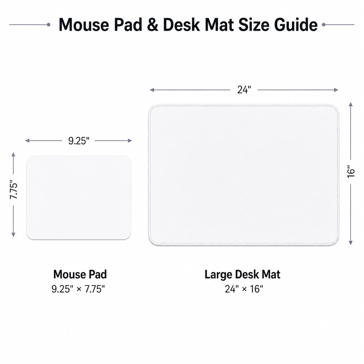 The image provides a size guide for a mouse pad and a large desk mat, with dimensions and corresponding images.